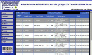 Colorado Springs Thunder